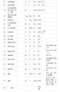 视频制作报价明细,全面了解制作成本构成