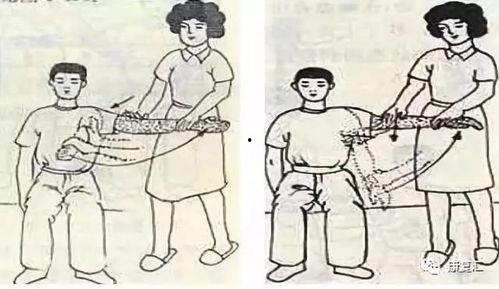 上肢康复训练视频,轻松掌握康复技巧，重拾健康生活